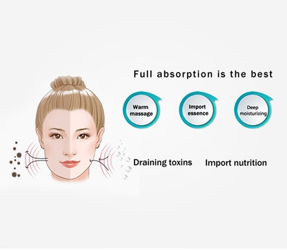 Electric Gua Sha Facial Massager