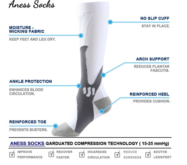Graduated Compression Socks for Men & Women