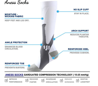 Graduated Compression Socks for Men & Women