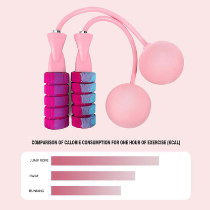 2-in-1 Adjustable Ropeless Skipping Rope with Weighted Balls